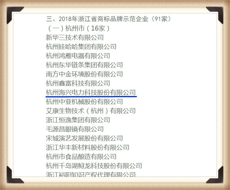 1548207450259737.jpg 2018浙江省商标品牌示范企业02_meitu_3.jpg